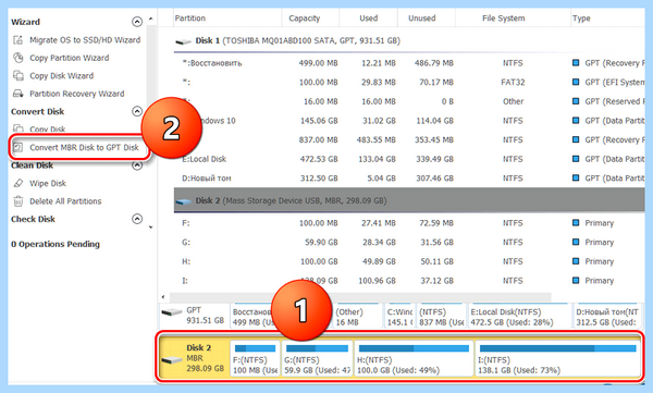 Mbr как сделать (сделать, сделать диск, MiniTool Partition, MiniTool Partition Wizard) Mbr как сделать