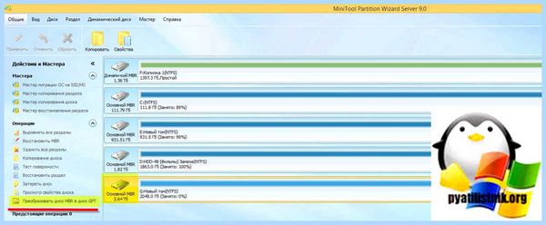 Mbr как сделать (сделать, сделать диск, MiniTool Partition, MiniTool Partition Wizard) Mbr как сделать