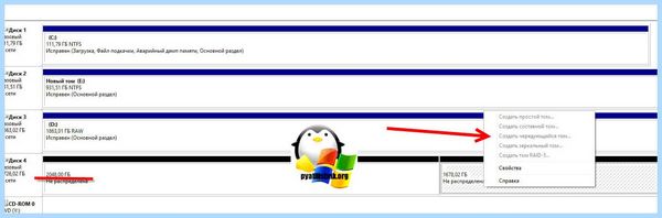 Mbr как сделать (сделать, сделать диск, MiniTool Partition, MiniTool Partition Wizard) Mbr как сделать