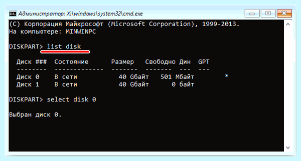 Mbr как сделать (сделать, сделать диск, MiniTool Partition, MiniTool Partition Wizard) Mbr как сделать