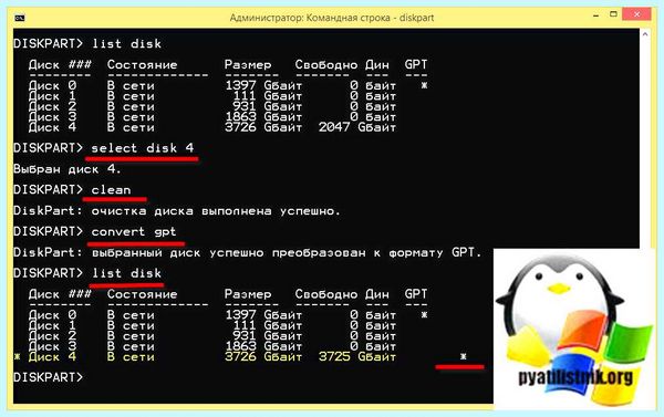 Mbr как сделать (сделать, сделать диск, MiniTool Partition, MiniTool Partition Wizard) Mbr как сделать