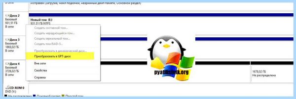 Mbr как сделать (сделать, сделать диск, MiniTool Partition, MiniTool Partition Wizard) Mbr как сделать