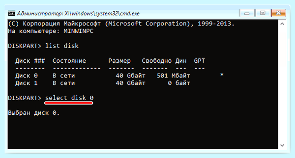 Mbr как сделать (сделать, сделать диск, MiniTool Partition, MiniTool Partition Wizard) Mbr как сделать