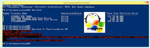 Mbr как сделать (сделать, сделать диск, MiniTool Partition, MiniTool Partition Wizard) Mbr как сделать
