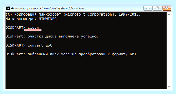 Mbr как сделать (сделать, сделать диск, MiniTool Partition, MiniTool Partition Wizard) Mbr как сделать