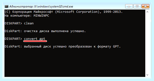 Mbr как сделать (сделать, сделать диск, MiniTool Partition, MiniTool Partition Wizard) Mbr как сделать
