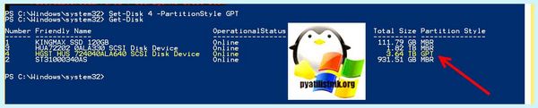Mbr как сделать (сделать, сделать диск, MiniTool Partition, MiniTool Partition Wizard) Mbr как сделать