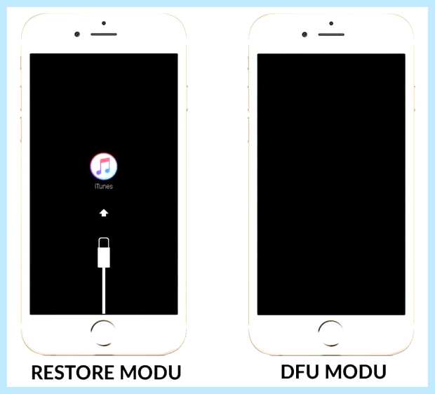 Айфон 5s не включается горит яблоко