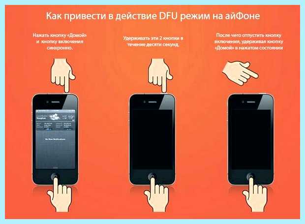 Айфон 6s горит яблоко и не включается