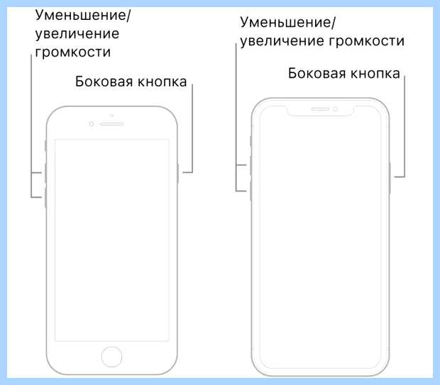 Айфон выключился и не включается горит яблоко
