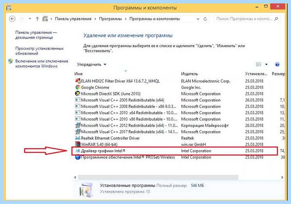 Me driver что это