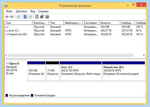 Mbr или gpt как изменить