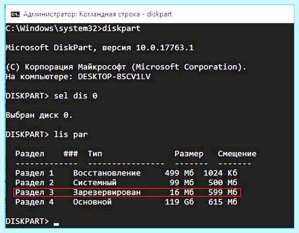 Mbr разделов в системах efi