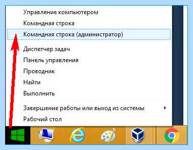 Mbr разделов в системах efi