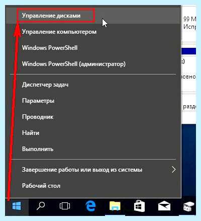 Mbr разделов в системах efi