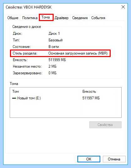 Mbr разделов в системах efi