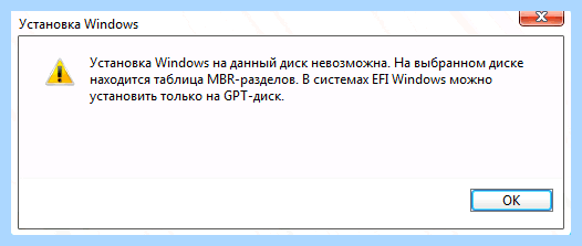 Mbr to gpt при установке windows 10