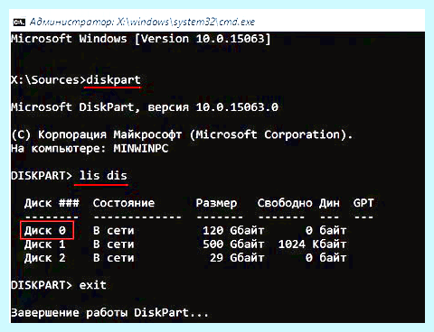 Mbr to gpt при установке windows 10