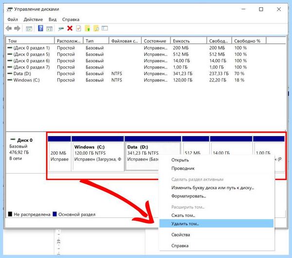 Mbr to gpt при установке windows 10