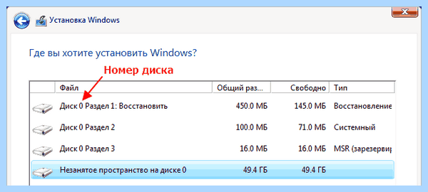 Mbr to gpt при установке windows 10