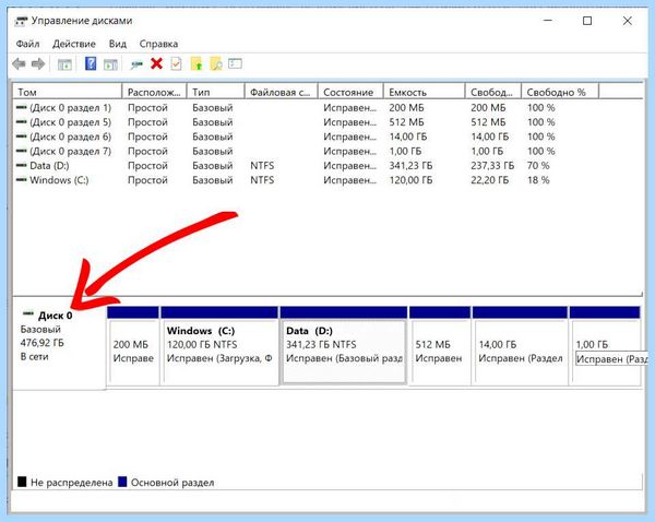 Mbr to gpt при установке windows 10