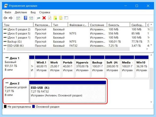 Mbr в uefi (uefi, Legacy UEFI, BIOS UEFI, UEFI boot, UEFI boot mode, AOMEI Partition) Mbr в uefi