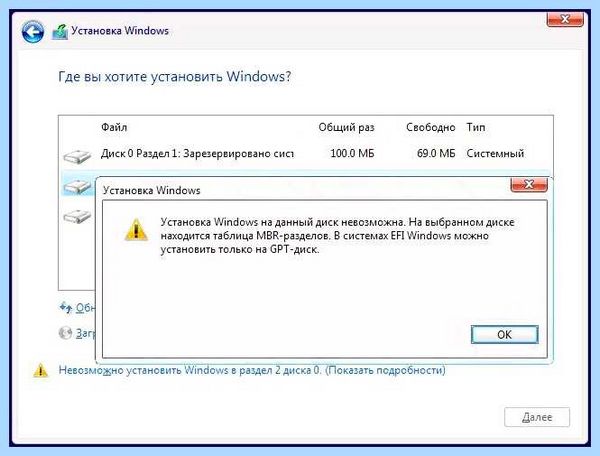 Mbr windows 7 (windows, стиль разделов, partition type, Phoenix Secure) Mbr windows 7