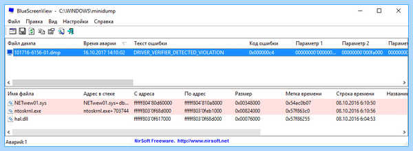 Memory dmp ошибка windows 10 (memory, ошибка, windows, Surface Surface, Surface Surface Surface, системных ошибок) Memory dmp ошибка windows 10