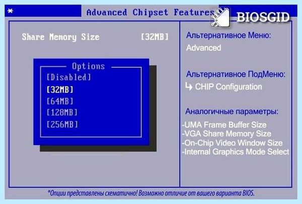 Memory hole remapping что это (memory, hole, remapping, Channel Interleaving) Memory hole remapping что это