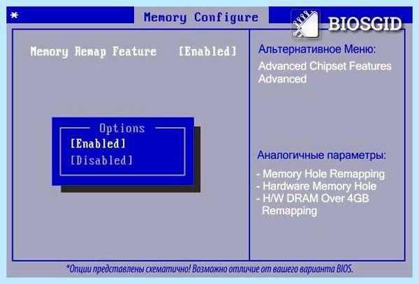 Memory remap что это