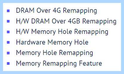 Memory hole remapping