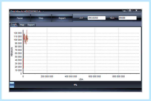 Memory management 0x0000001a