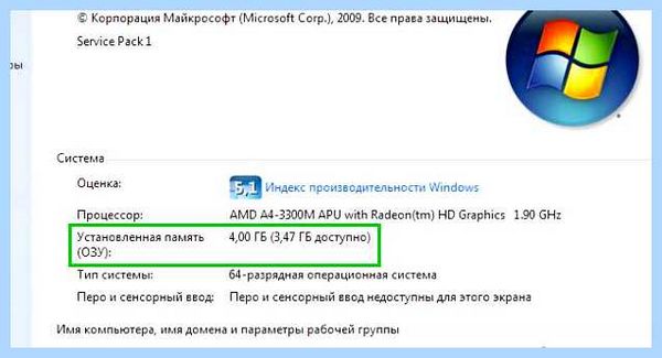 Memory remap что это