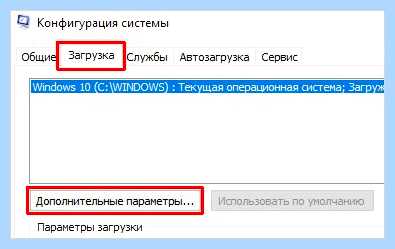 Memory remap что это