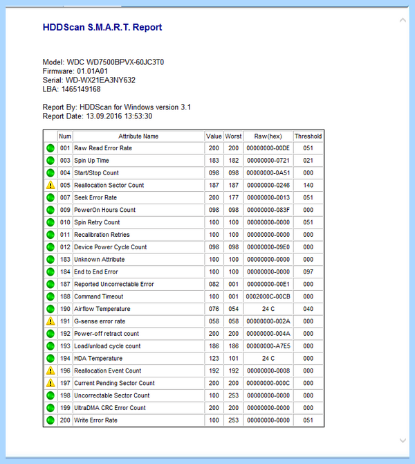 Mhdd жесткий диск (mhdd, жесткий, диск, включенной опцией, ATAPI standard, BUSY MHDD) Mhdd жесткий диск