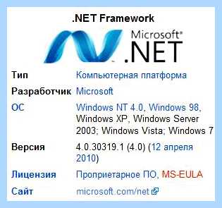 Microsoft net framework для чего