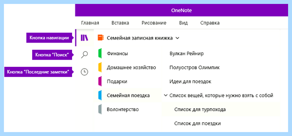 Microsoft office onenote (microsoft, office, onenote, Microsoft OneNote, Microsoft OneNote 2013) Microsoft office onenote