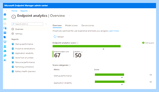 Microsoft visual что это (microsoft, visual, Visual Studio, Studio 2022) Microsoft visual что это