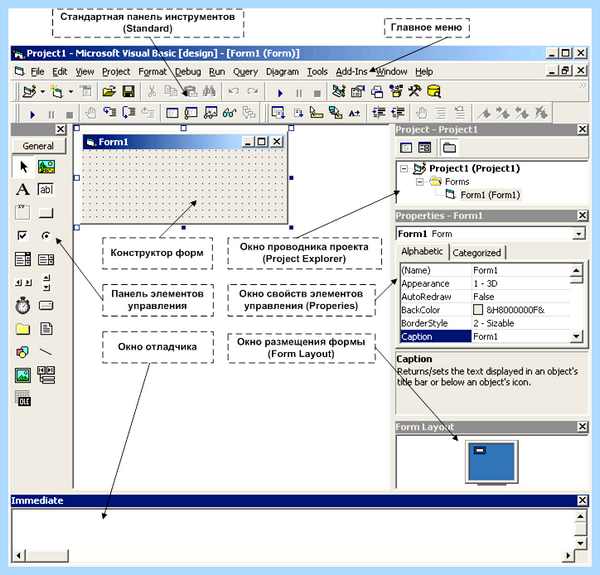 Microsoft visual для чего он нужен (microsoft, visual, длить, нужный, Visual Basic) Microsoft visual для чего он нужен