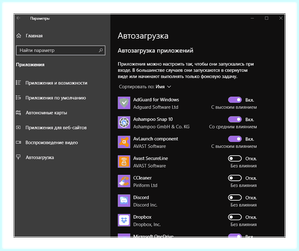 Microsoft windows start menu programs