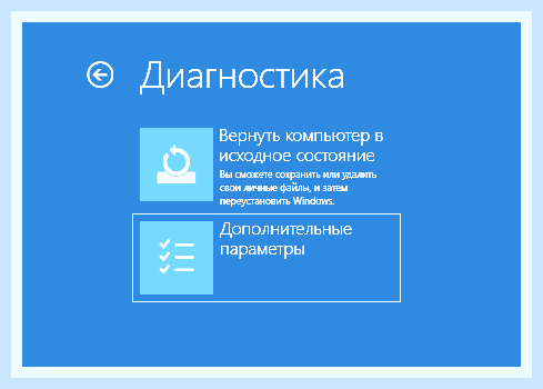 Восстановление образа системы что это