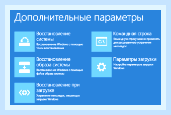Восстановление компьютера до предыдущего состояния () Восстановление компьютера до предыдущего состояния