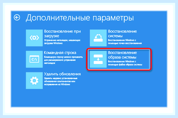 Восстановление образа системы что это