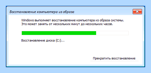 Восстановление образа системы что это