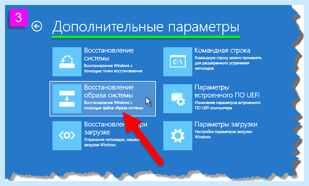 Восстановление образа системы windows 10 что это надежном хранилище на диске