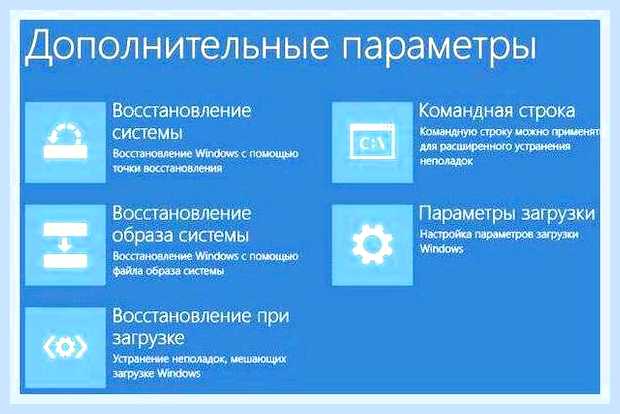 Восстановление образа системы windows 10 что это