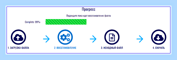 Восстановление pdf файлов