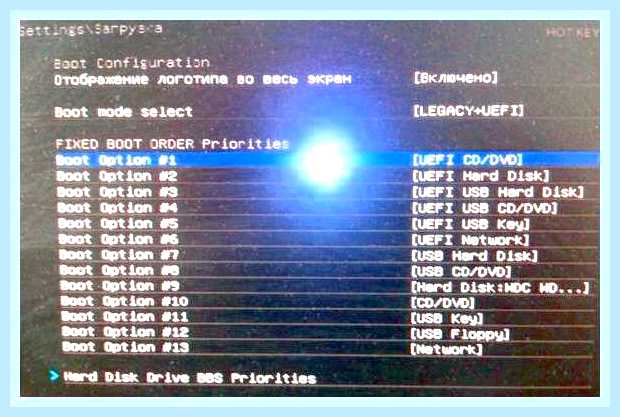 Восстановление windows 7 cmd