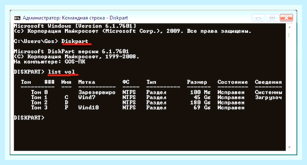 Восстановление загрузочного сектора windows 7
