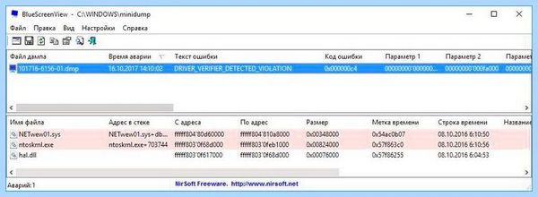 0x0000001a memory management (0x0000001a, memory, management, MEMORY MANAGEMENT) 0x0000001a memory management